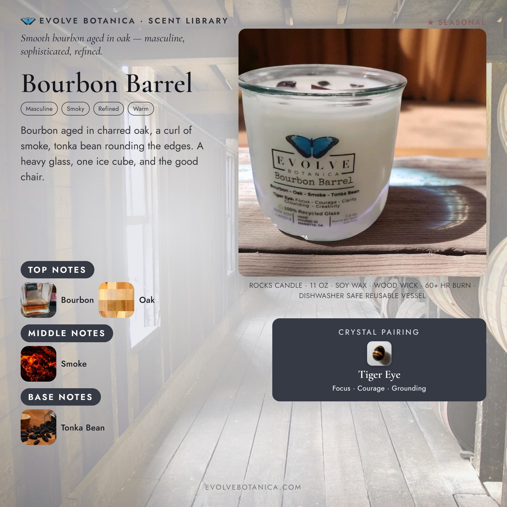 Bourbon Barrel scent notes — Bourbon, Oak, Smoke, and Tonka Bean paired with a Tiger Eye crystal. Evolve Botanica Rocks candle: 11 oz soy wax, wood wick, reusable glass.