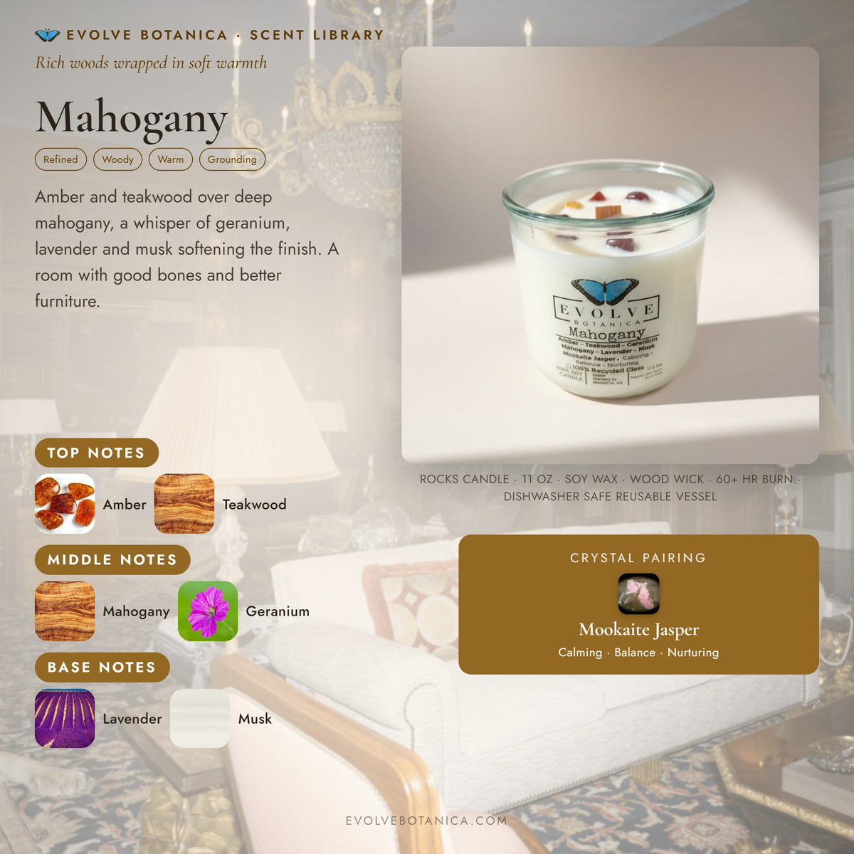 Mahogany scent notes — Amber, Teakwood, Mahogany, Geranium, Lavender, and Musk paired with a Mookaite Jasper crystal. Evolve Botanica Rocks candle: 11 oz soy wax, wood wick, reusable glass.